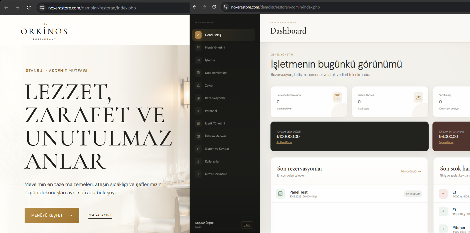 Restoran İşletme | Web Sitesi