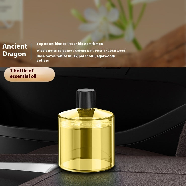 Intelligent Car Aroma Diffuser & Air Purifier