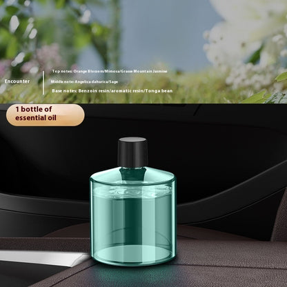 Intelligent Car Aroma Diffuser & Air Purifier