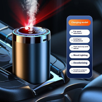 Intelligent Car Aroma Diffuser & Air Purifier