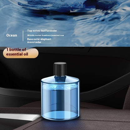 Intelligent Car Aroma Diffuser & Air Purifier