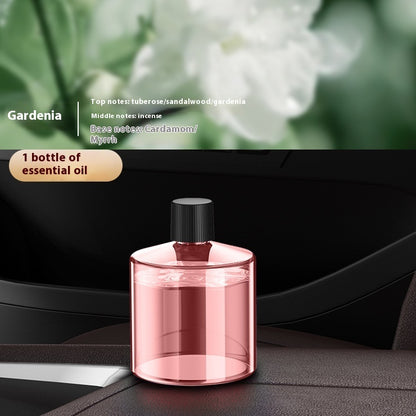 Intelligent Car Aroma Diffuser & Air Purifier