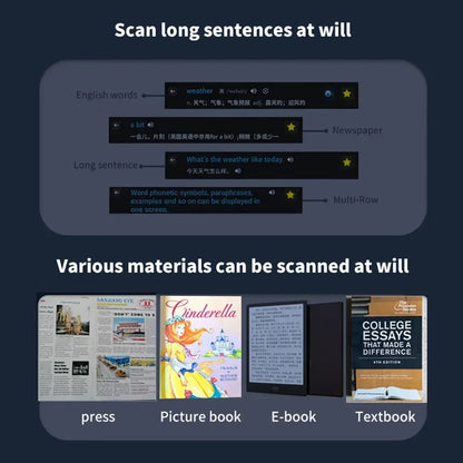 Portable Handheld A4 Document Scanner