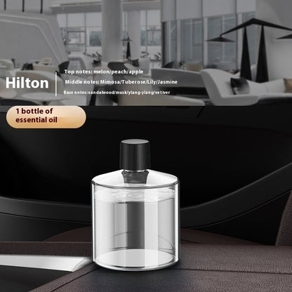 Intelligent Car Aroma Diffuser & Air Purifier